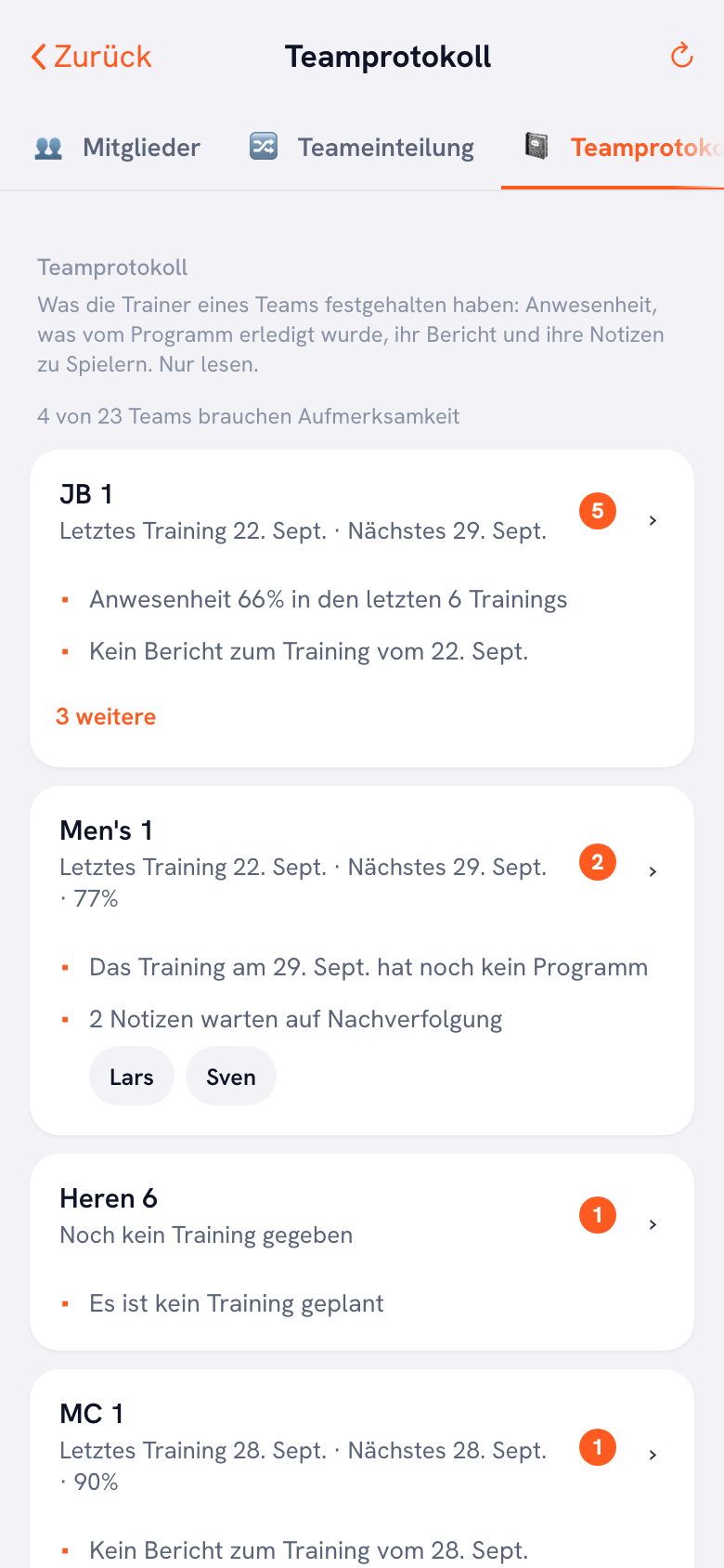 Der Signalblock im Koach-Vereins-Dashboard mit den Dingen, die pro Team diese Woche auffallen
