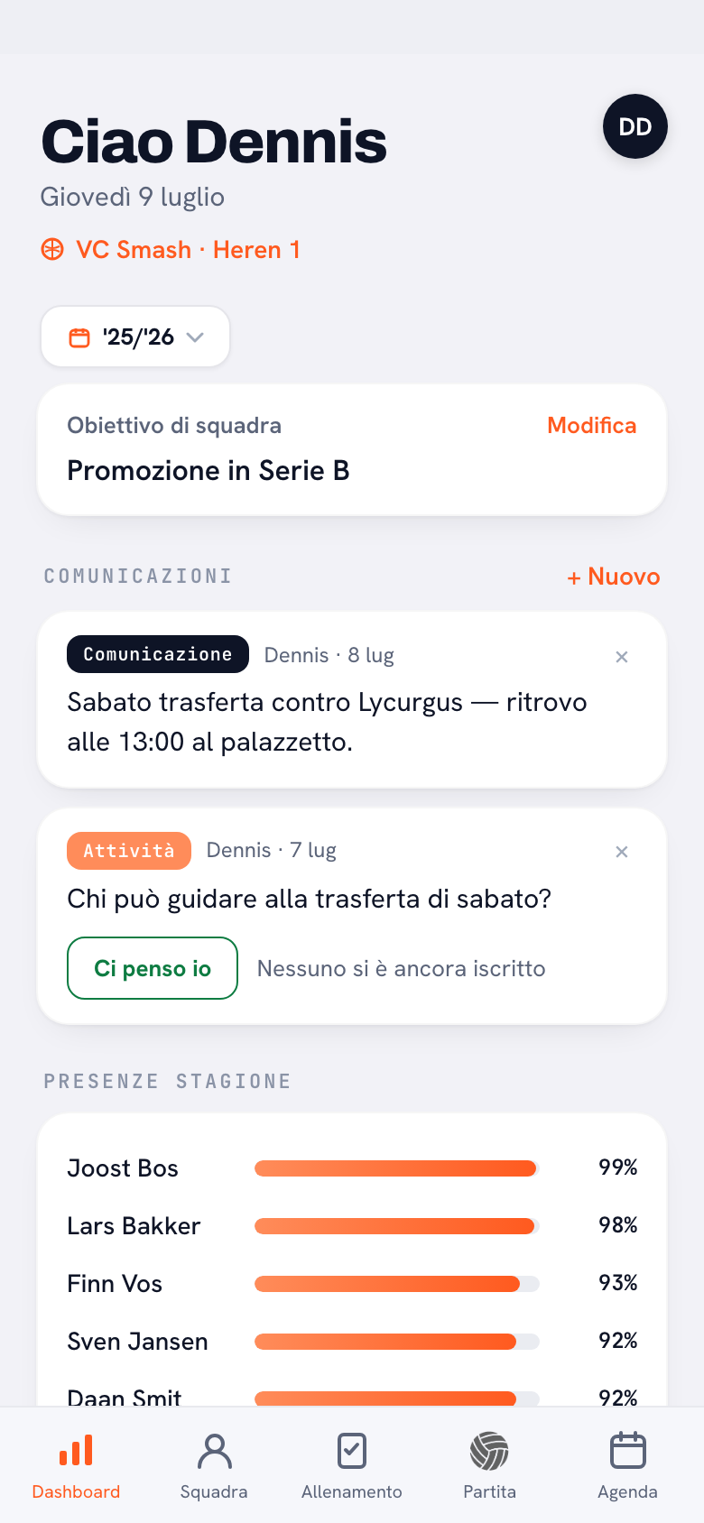Koach app: dashboard