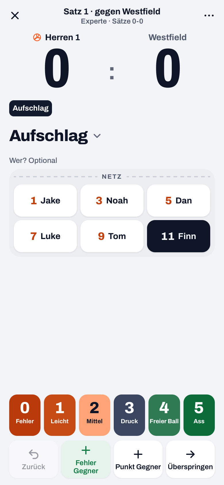 Modus Experte in Koach beim Schritt Aufschlag: sechs Spieler unter Wer? Optional und die Notentasten 0 bis 5