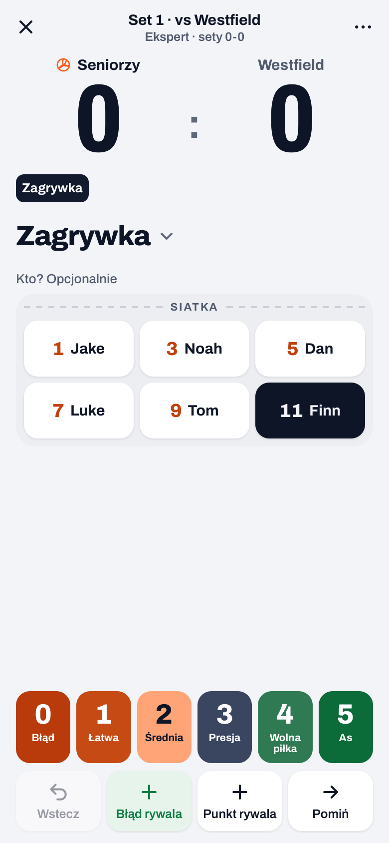 Tryb Ekspert w Koach w kroku Zagrywka z przyciskami ocen 0 Błąd, 1 Łatwa, 2 Średnia, 3 Presja, 4 Wolna piłka i 5 As