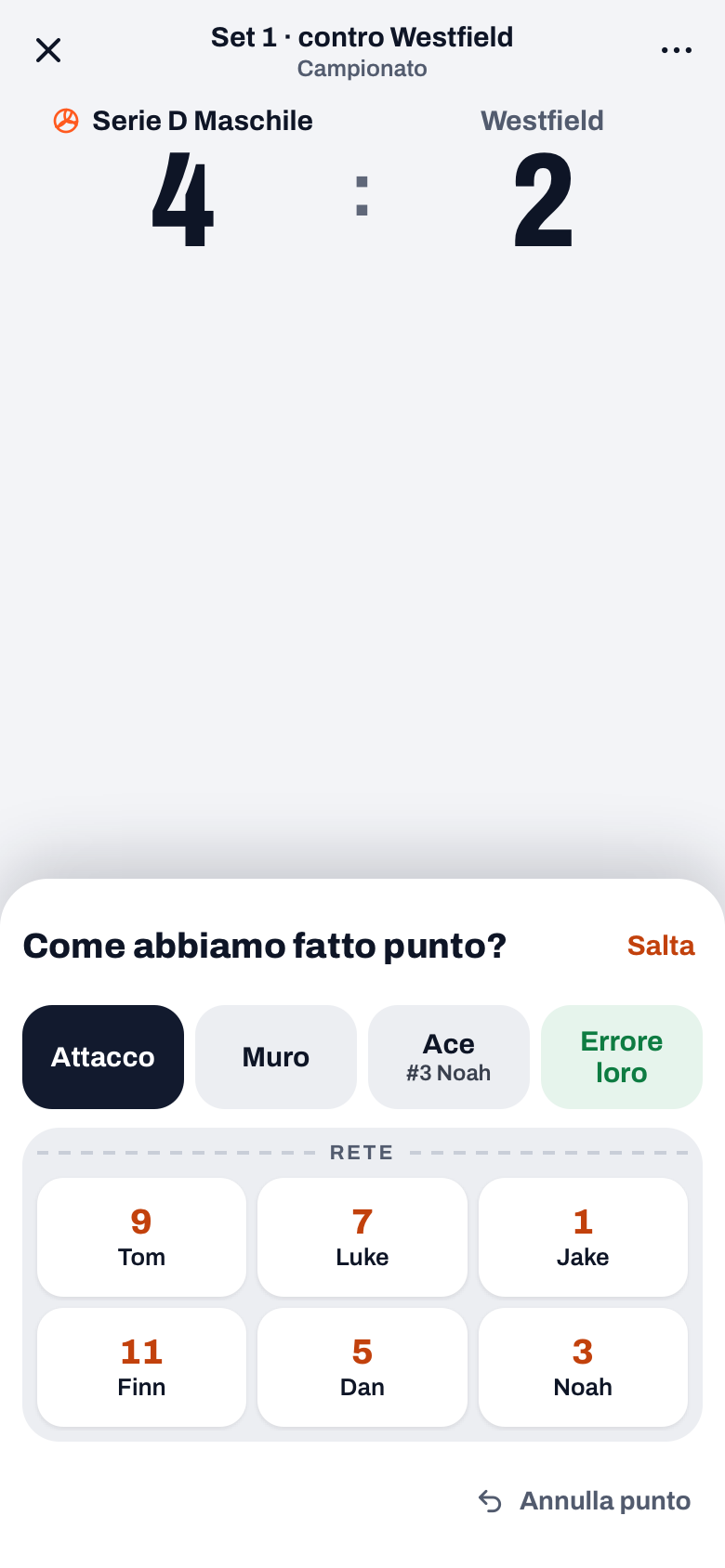 Il pannello Come abbiamo fatto punto? nell'app Koach: Attacco, Muro, Ace con la battitrice ed Errore loro, sotto le sei giocatrici sotto la rete e Annulla punto