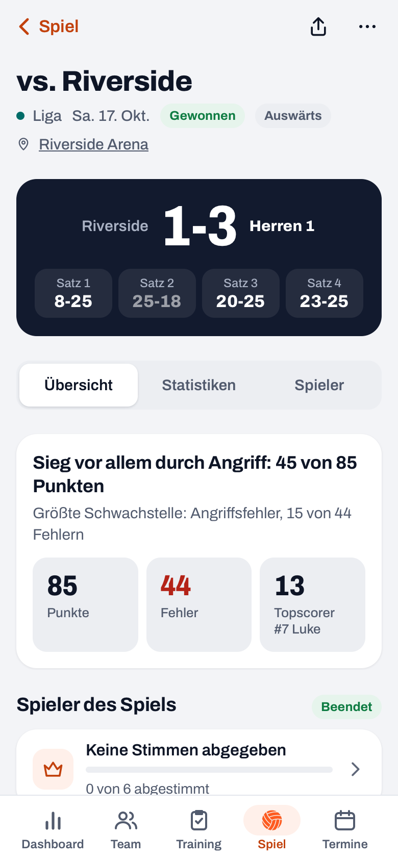 Übersicht eines gespielten Spiels in Koach: die größte Quelle der Punkte, die größte Schwachstelle und die Kacheln Punkte, Fehler und Topscorer