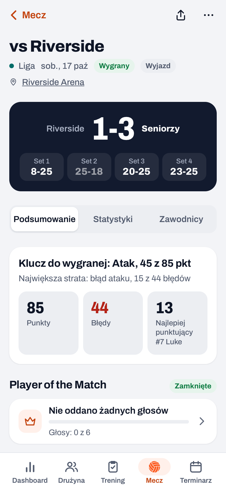 Podsumowanie rozegranego meczu w Koach z kluczem do wygranej, największą stratą i kafelkami Punkty, Błędy i Najlepiej punktujący