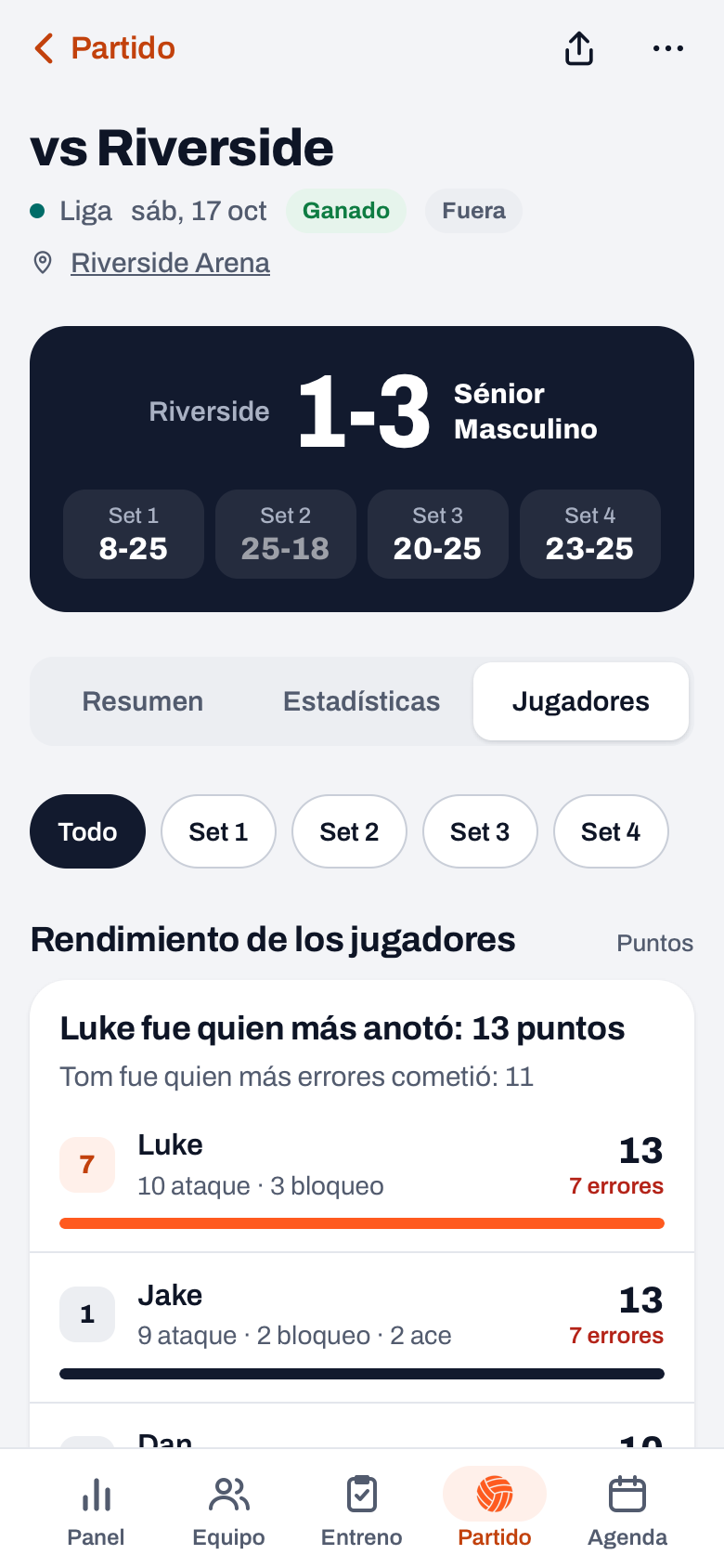 Rendimiento de los jugadores en la app Koach al terminar el partido: puntos de ataque, bloqueo y ace por jugador, y errores