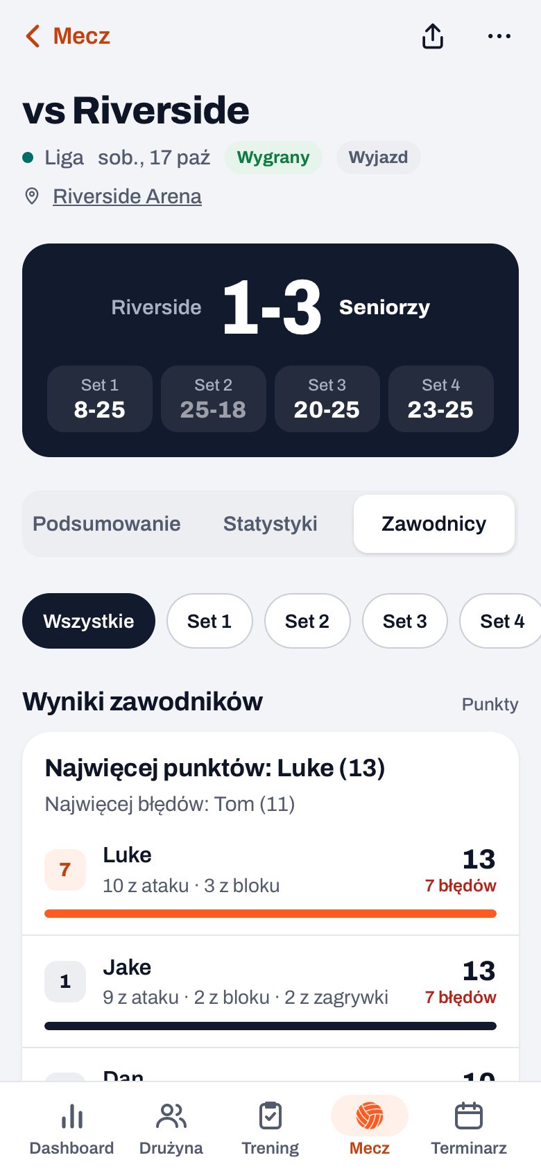 Wyniki zawodników w aplikacji Koach: punkty każdego zawodnika z podziałem na atak, blok i asy, z błędami