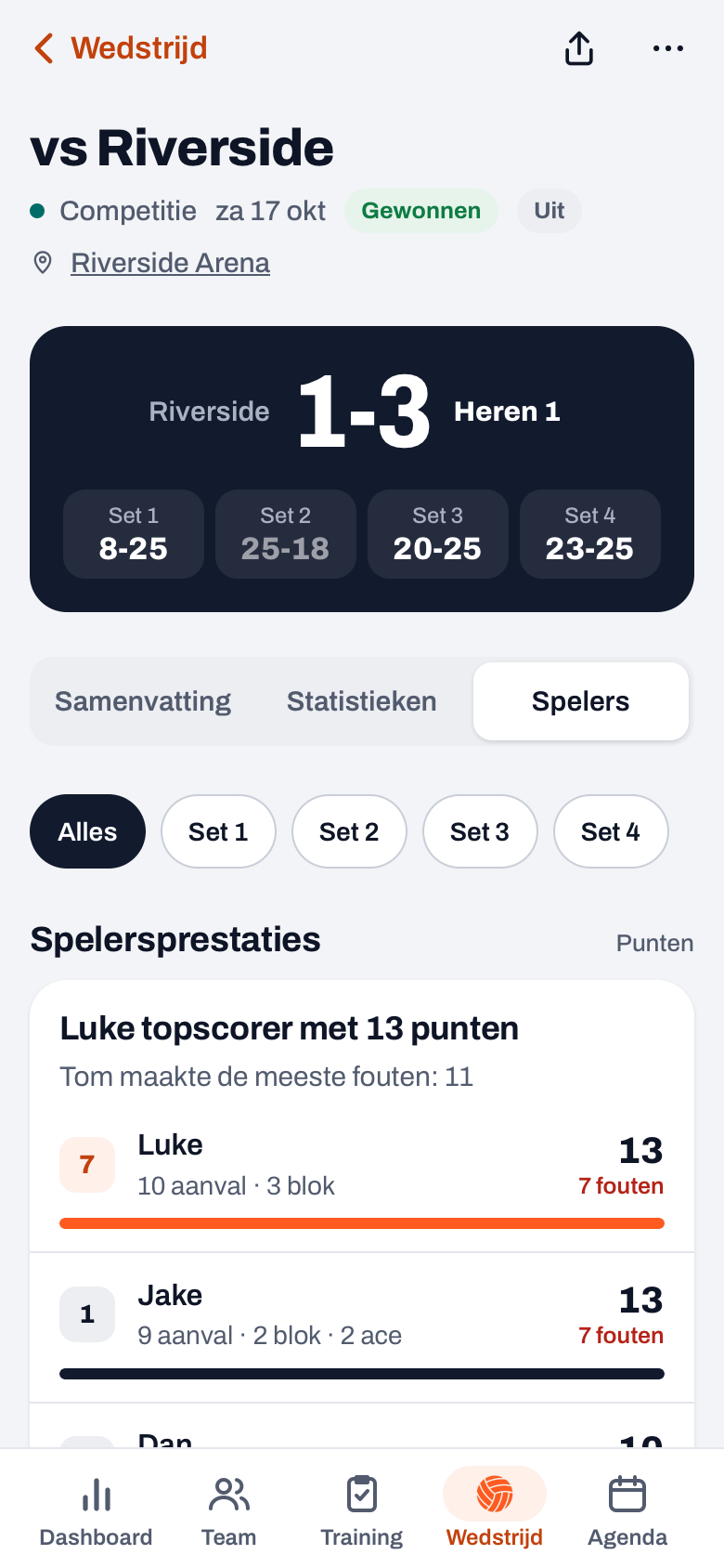 Het segment Spelers van een gespeelde wedstrijd in de Koach-app: Spelersprestaties met per speler de punten uit aanval, blok en ace en het aantal fouten