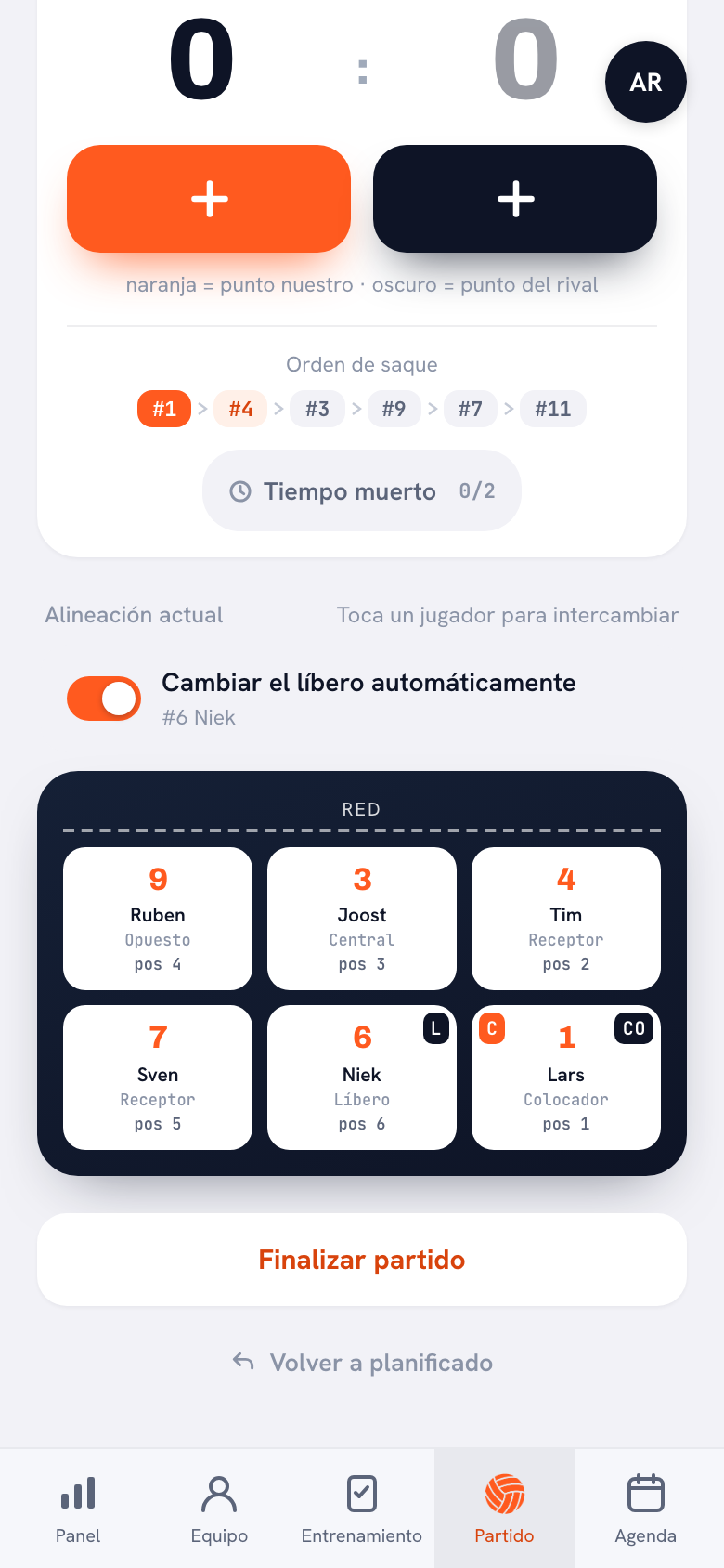 El marcador al principio de un set: 0-0, dos botones de más, el orden de saque con seis dorsales, el contador de tiempos muertos a cero de dos y los seis jugadores en pista.