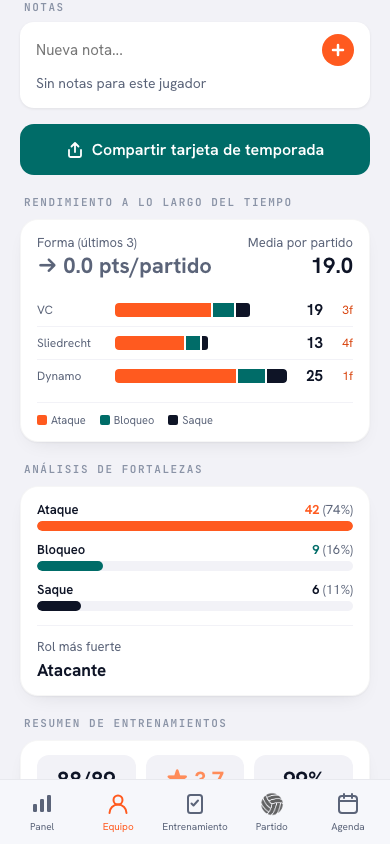 Notas de un jugador en la app Koach: observaciones con fecha del entrenamiento, el partido y las conversaciones