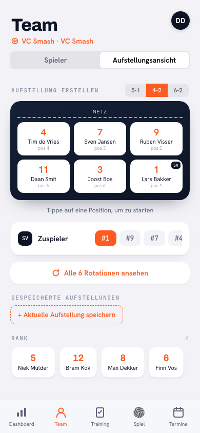 4-2-Aufstellung in der Koach-App: zwei Zuspieler mit Zuspieler-Badge diametral gegenüber