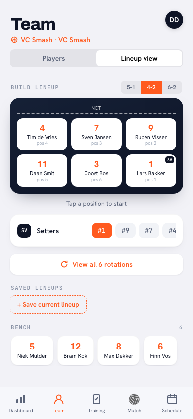 4-2 lineup in the Koach app: two setters with a setter badge diametrically opposite each other