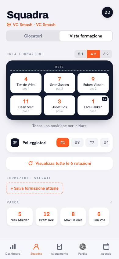 Formazione 4-2 nell'app Koach: due palleggiatori con un badge di palleggiatore diametralmente opposti