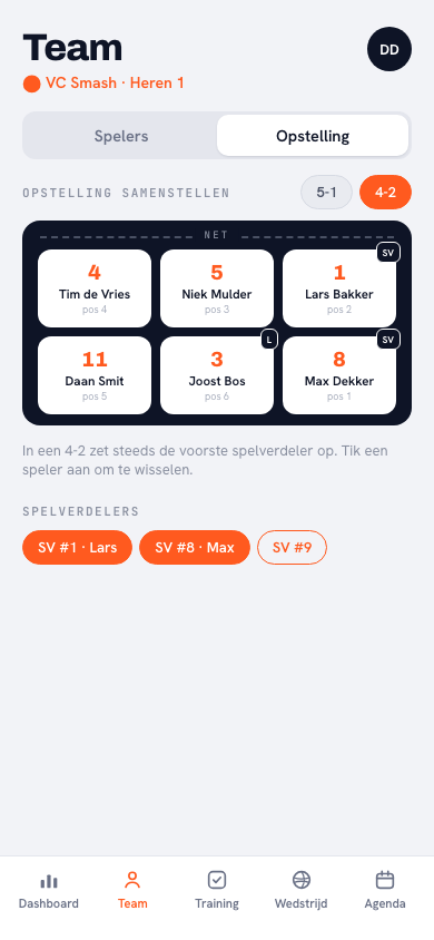 4-2 opstelling in de Koach-app: twee spelverdelers met SV-badge diametraal tegenover elkaar