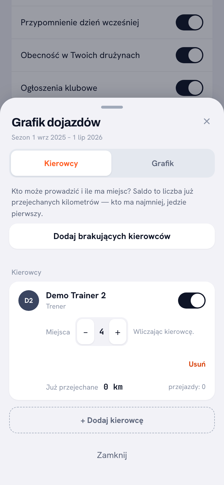Arkusz Grafik dojazdów w zakładce Kierowcy: jeden kierowca, Demo Trainer 2, cztery miejsca wliczając kierowcę i wiersz Już przejechane 0 km, 0 przejazdów.