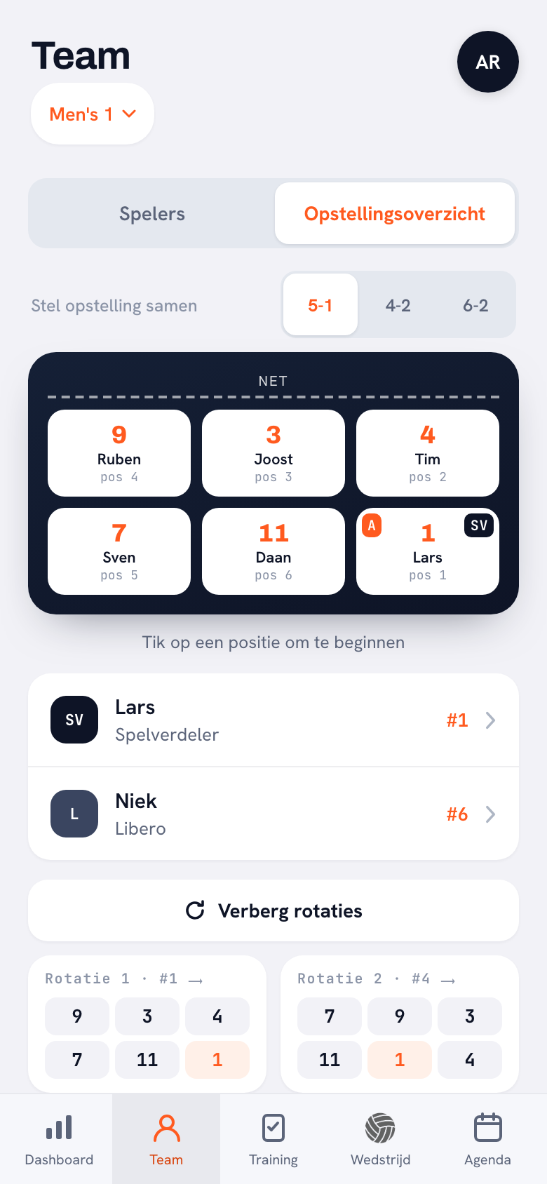 Onder het opstellingsbord de rotatiekaartjes: rotatie 1 met server #1 en rotatie 2 met server #4, elk zes rugnummers in twee rijen, met de server oranje gemarkeerd.