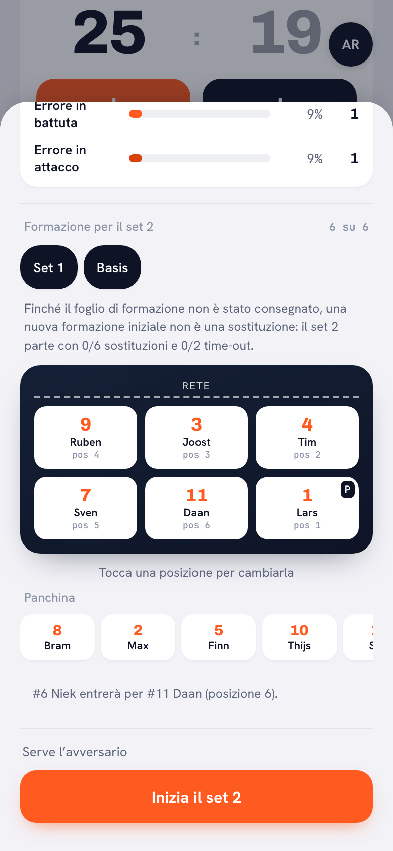 La parte bassa della stessa scheda: la formazione per il set 2 con il contatore sei su sei, le scorciatoie alle formazioni precedenti, la frase sul foglio di formazione, il campo con sei giocatori, la panchina sotto e il pulsante per iniziare.