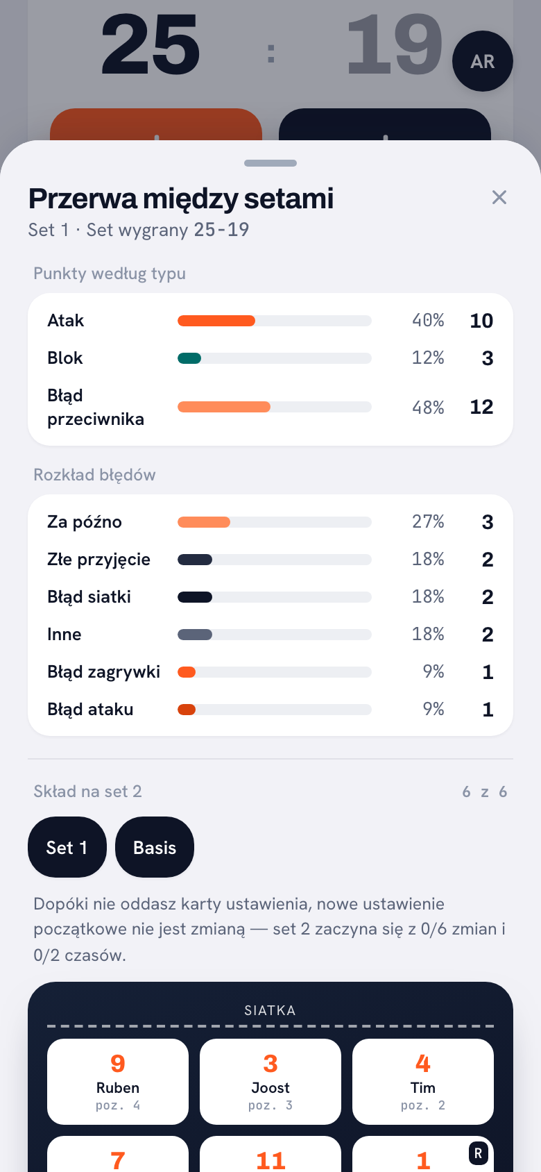 Karta przerwy w Koachu: u góry właśnie wygrany set 25-19, niżej bloki z punktami według rodzaju i rozkładem błędów, a na dole początek ustawienia na set 2.