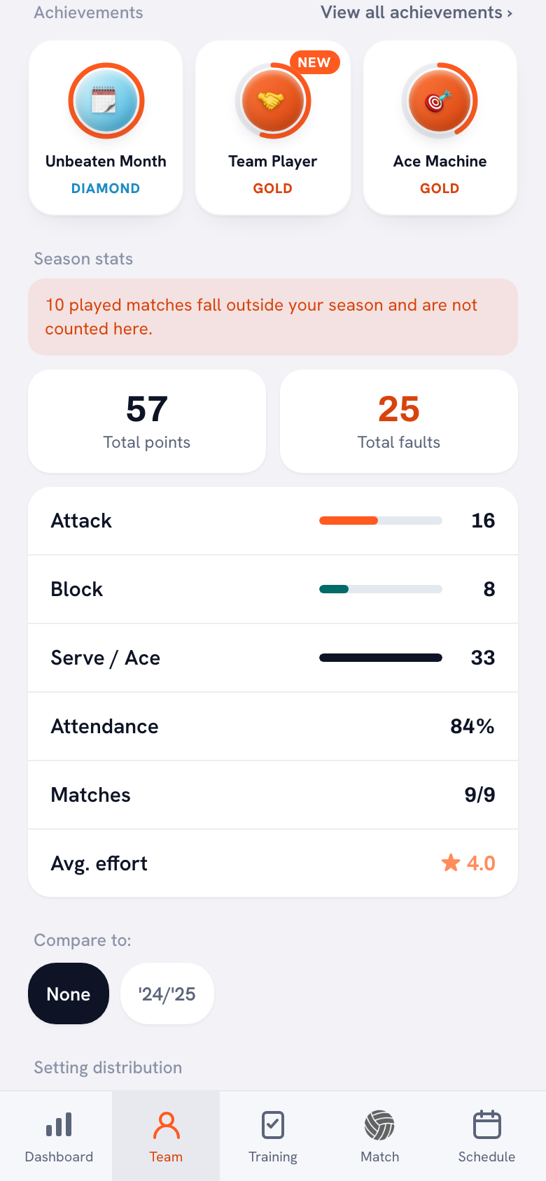 Three badges at the top of a player profile; Team Player carries an orange NEW label.