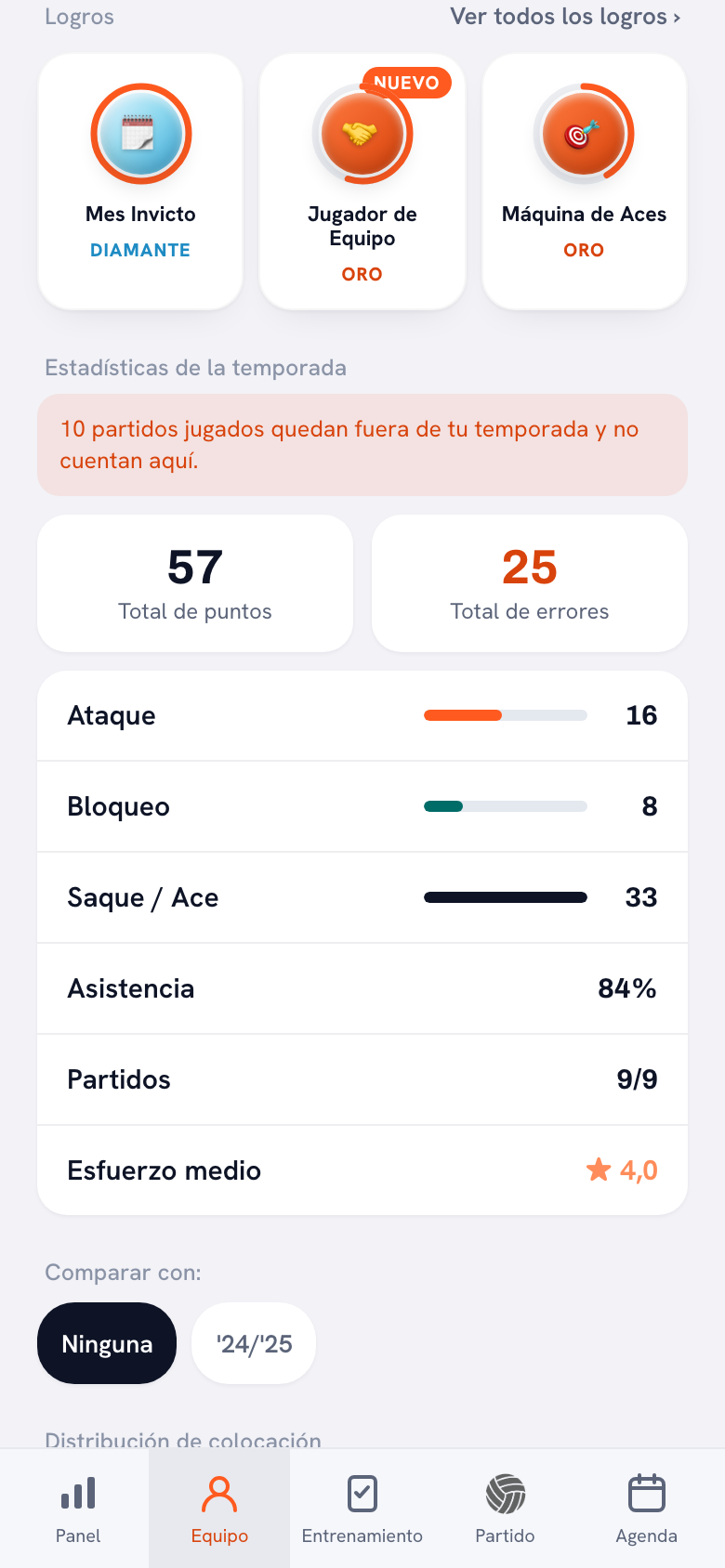 Tres insignias en la parte alta del perfil de un jugador; sobre Jugador de Equipo hay una etiqueta naranja NUEVO.
