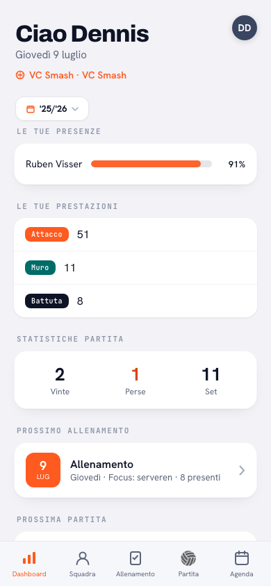 Dashboard del giocatore nell'app di pallavolo Koach con presenze e punti personali