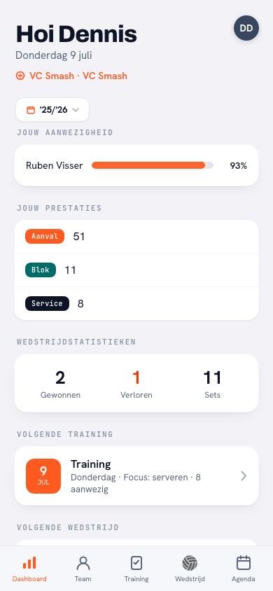 Het spelersaccount in Koach: dashboard 'Mijn overzicht' met aanwezigheid en eigen punten