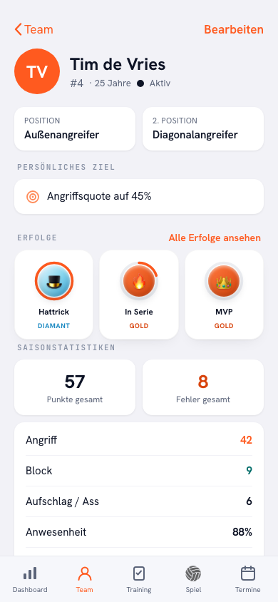 Spielerprofil in der Koach-App: Tim de Vries, Außenangreifer mit Nummer 4, mit persönlichem Ziel und Saisonstatistik