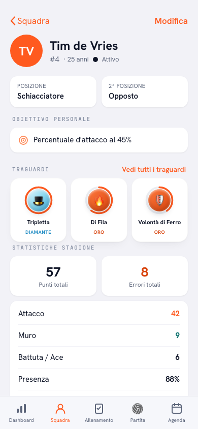 Panoramica della crescita di un giocatore nell'app Koach con il rendimento nel tempo
