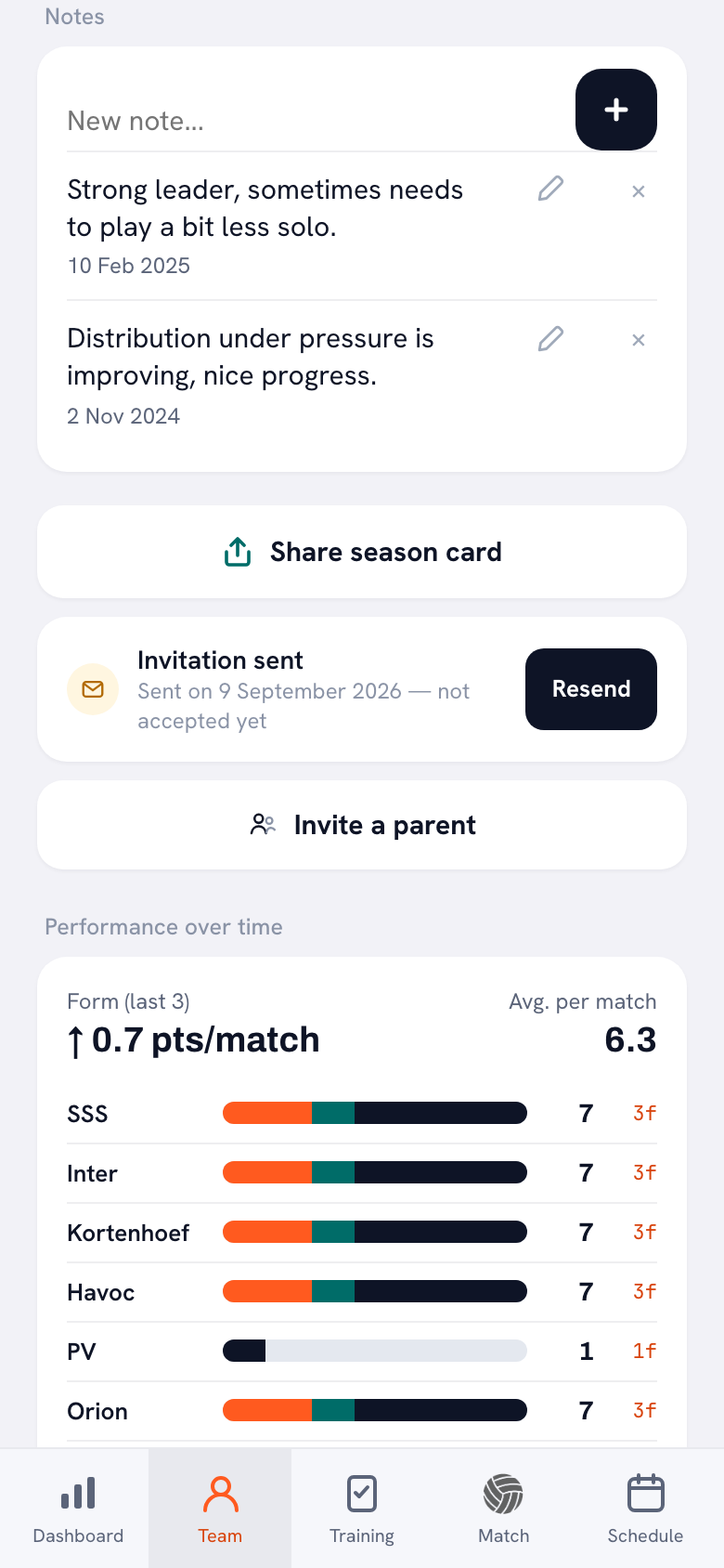 The player profile in the Koach app with the New note field, two dated notes and Performance over time below them