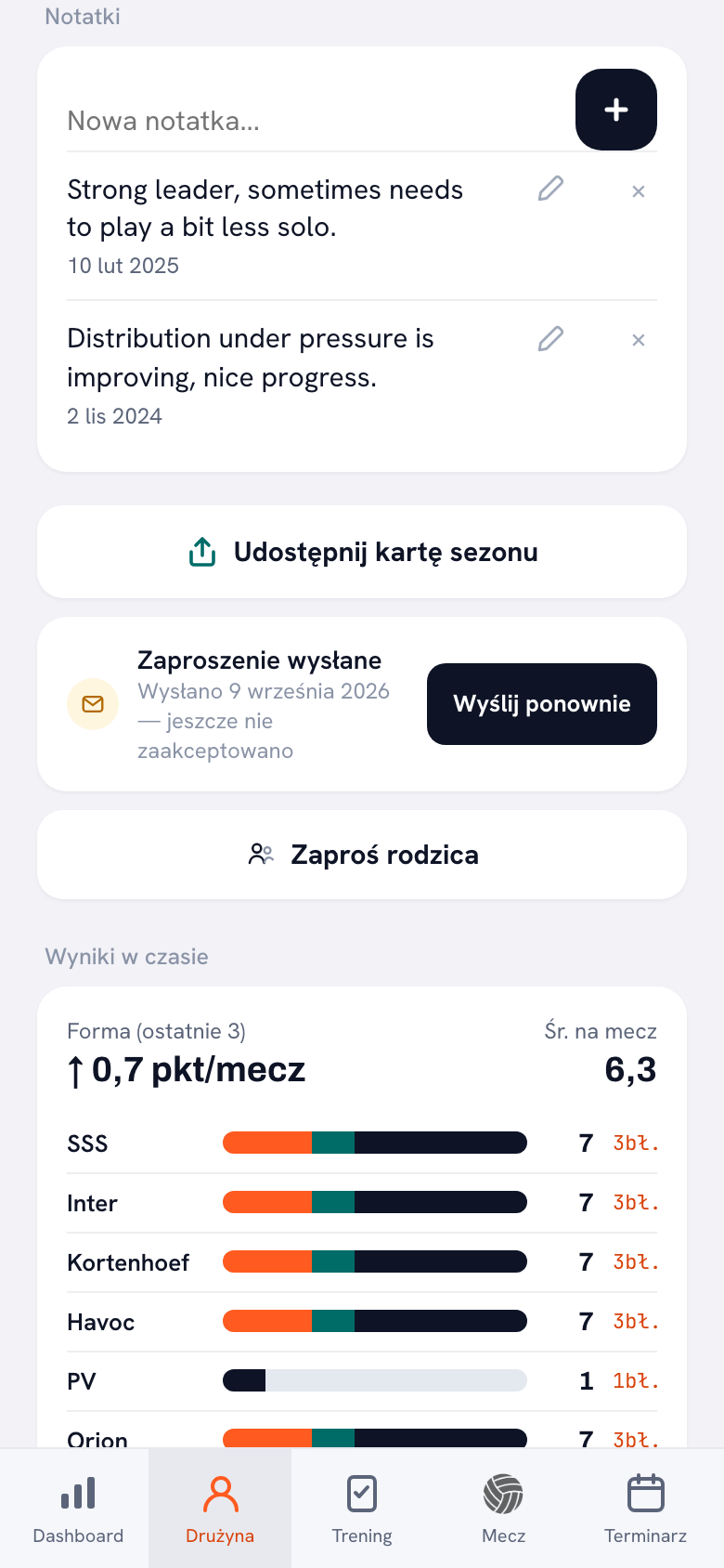 Profil zawodnika w aplikacji Koach z polem Nowa notatka, dwiema notatkami z datą i poniżej sekcją Wyniki w czasie