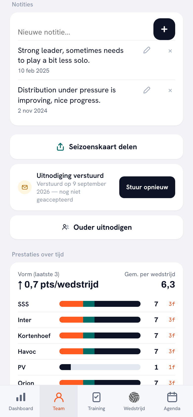 Het spelersprofiel in de Koach-app met het veld Nieuwe notitie, twee notities met datum en daaronder Prestaties over tijd