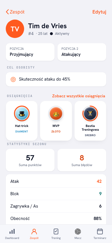 Profil zawodnika w aplikacji Koach ze statystykami, które obiektywnie pokazują wkład każdego zawodnika