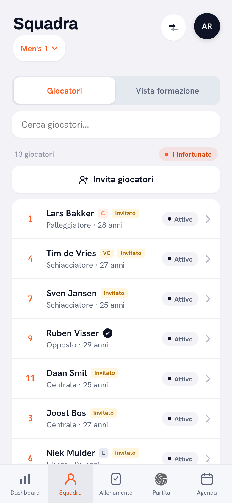 La lista giocatori dell’allenatore con tredici nomi, ciascuno con numero di maglia, ruolo ed età; su diversi compare l’etichetta Invitato e su uno un segno di spunta nero.