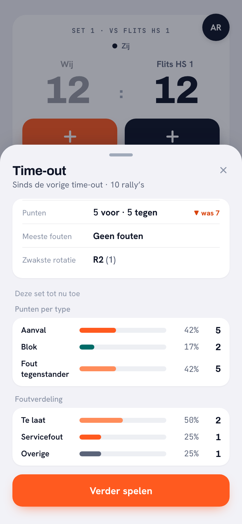 Het time-outblad bij 12-12: sinds de vorige time-out, tien rally’s, 5 punten voor en 5 tegen met een rode pijl omlaag en ‘was 7’, geen fouten, zwakste rotatie R2 (1).