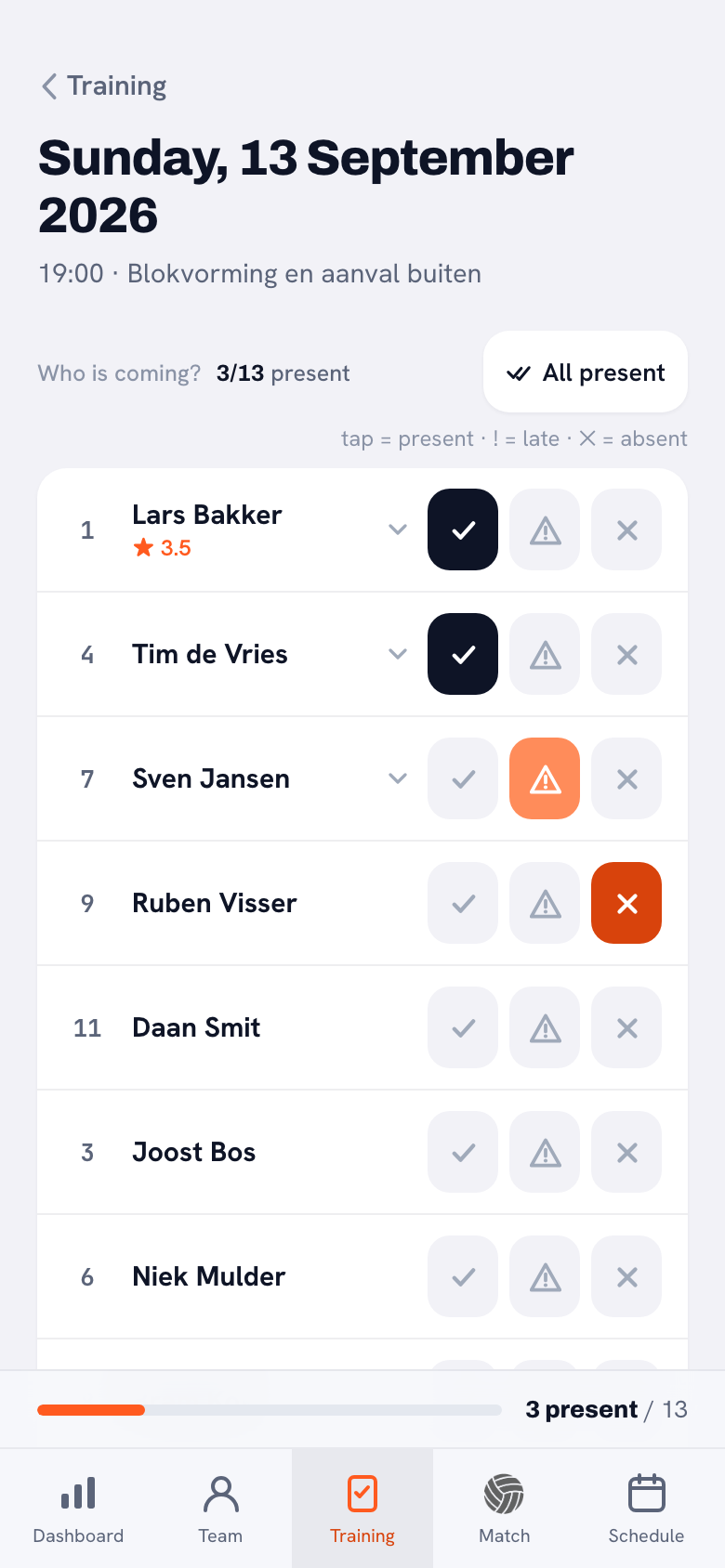 The sign-up screen for a session: above the list it reads ‘Who is coming? 3/13 present’, and every player has a tick, an exclamation mark and a cross beside their name.
