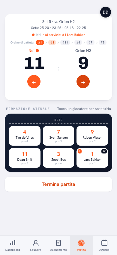 Quinto set nell'app Koach: punteggio 12-10 nel set 5, set 2-2, con la nota set decisivo a 15 e cambio campo a 8