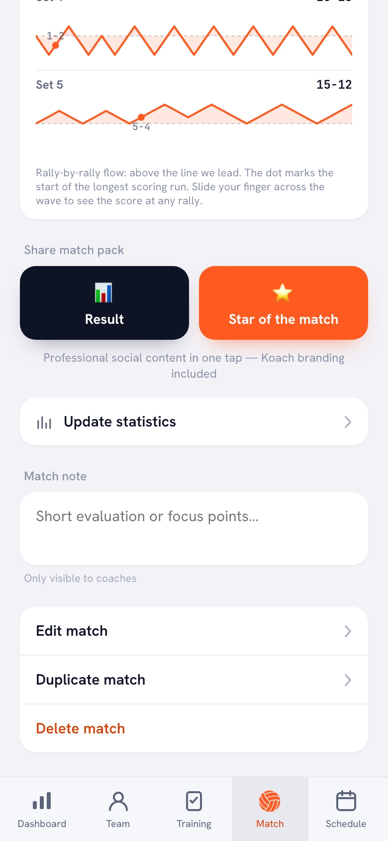 At the bottom of the match screen the Share match pack block with the buttons Result and Star of the match, below it Update statistics and the Match note field with the line Only visible to coaches