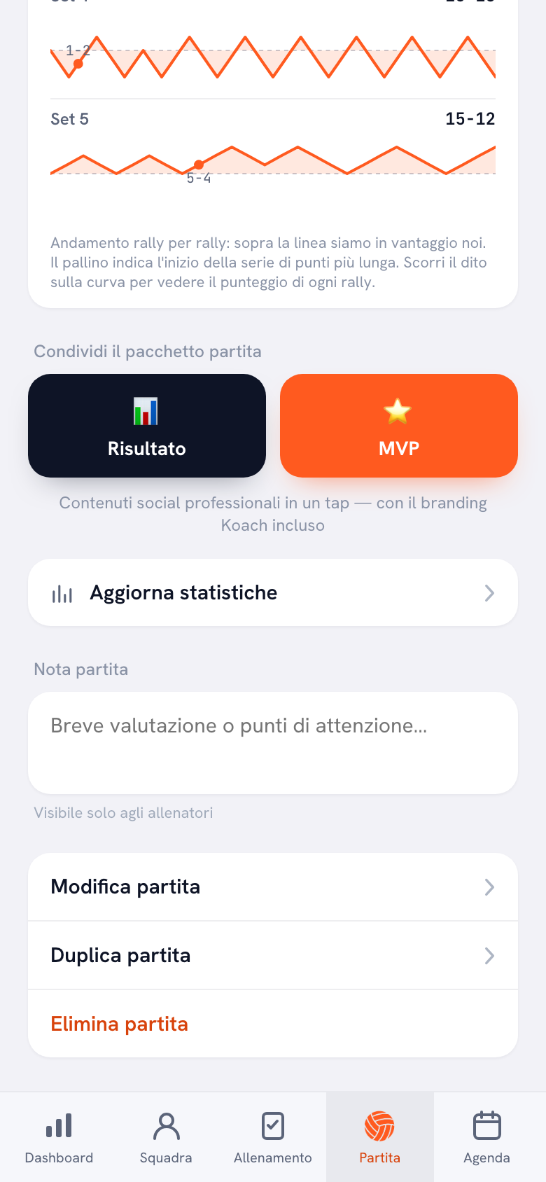 In fondo alla schermata della partita il blocco Condividi il pacchetto partita con i pulsanti Risultato e MVP, sotto Aggiorna statistiche e il campo Nota sulla partita con la riga Visibile solo agli allenatori