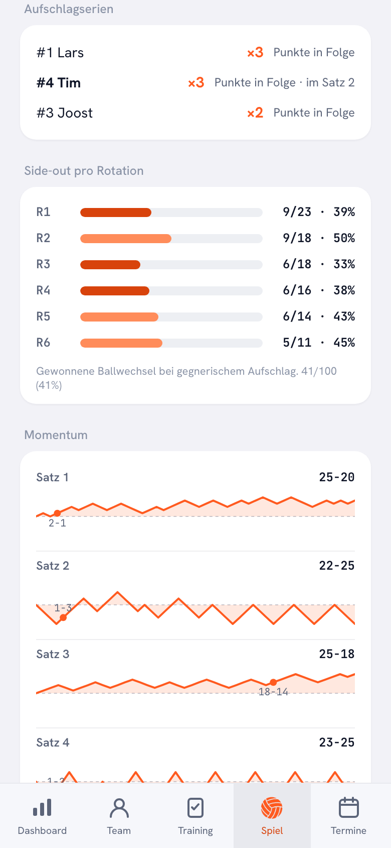 Spielbericht in der Koach-App mit den Aufschlagserien pro Spieler und der längsten Punkteserie bei eigenem Aufschlag
