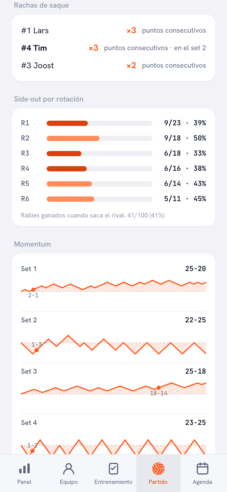 Detalle del partido en la app Koach con los turnos de saque por jugador y la racha más larga de puntos con saque propio