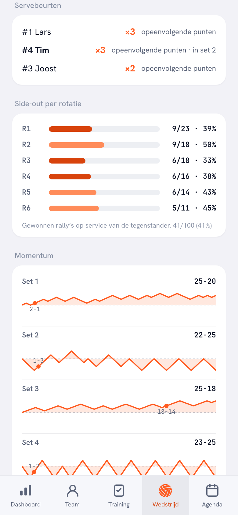 Wedstrijddetail in de Koach-app met de servebeurten per speler en de langste reeks punten op eigen service
