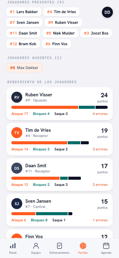 Asistencia a los partidos en la app Koach: presente o ausente por jugador, con un contador de 9 de 10