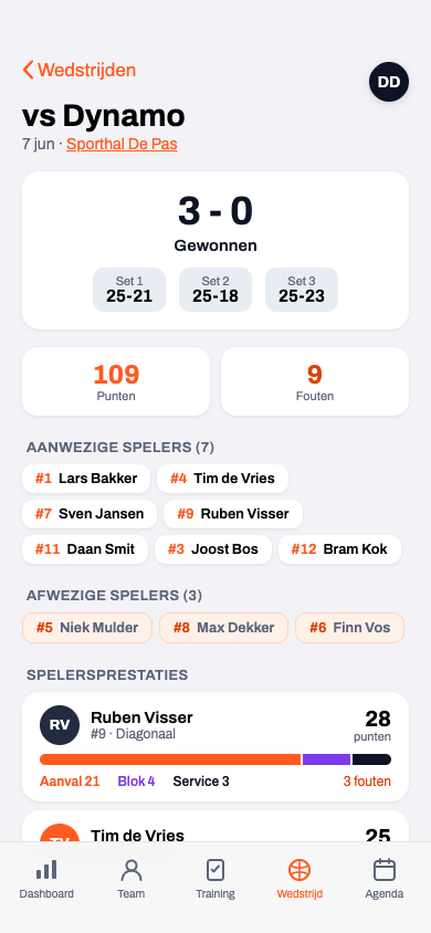 Wedstrijdrapport in de Koach-app als voorbereiding op de nabespreking