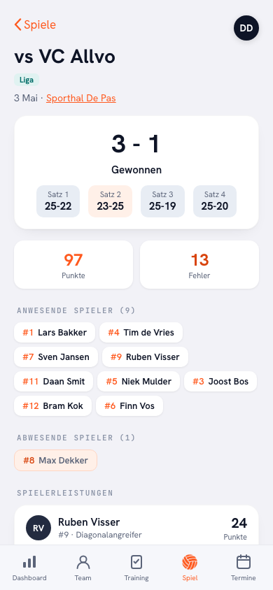Blockpunkte pro Spieler in der violetten Blockspalte der Koach-App