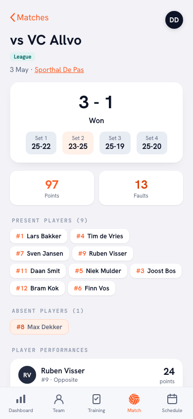 Match report with each player's error count next to their points scored