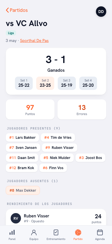 Puntos de bloqueo por jugador en la columna morada de bloqueo de la app Koach