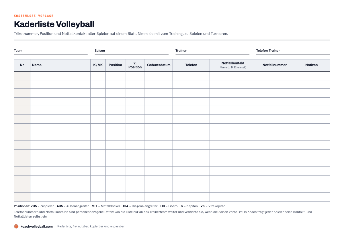 Vorschau der Vorlage für die Volleyball-Kaderliste: Tabelle mit Trikotnummer, Name, Position, Geburtsdatum und Notfallkontakt
