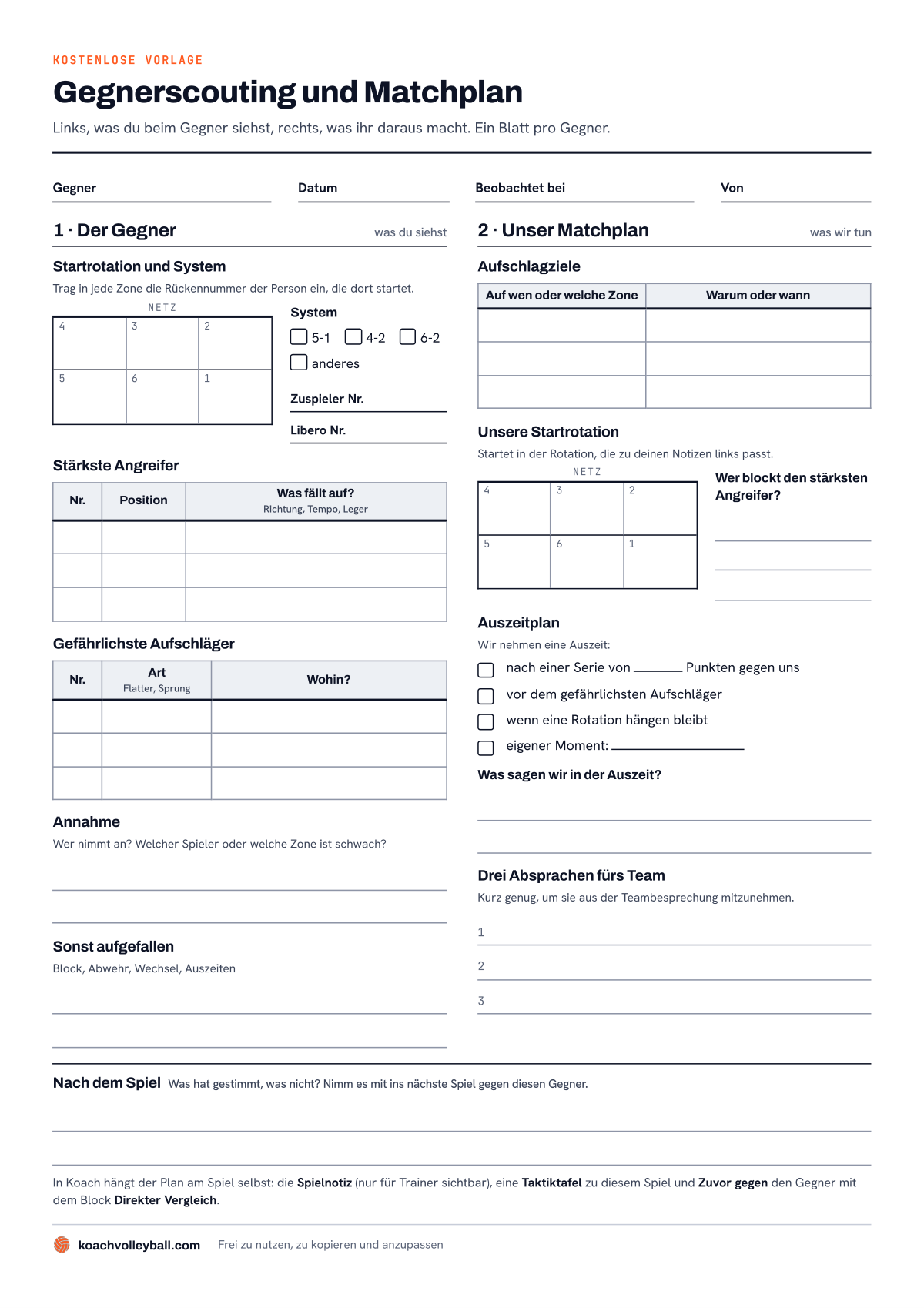 Vorschau von Gegnerscouting und Matchplan auf einem A4-Blatt: links der Gegner, rechts der eigene Plan