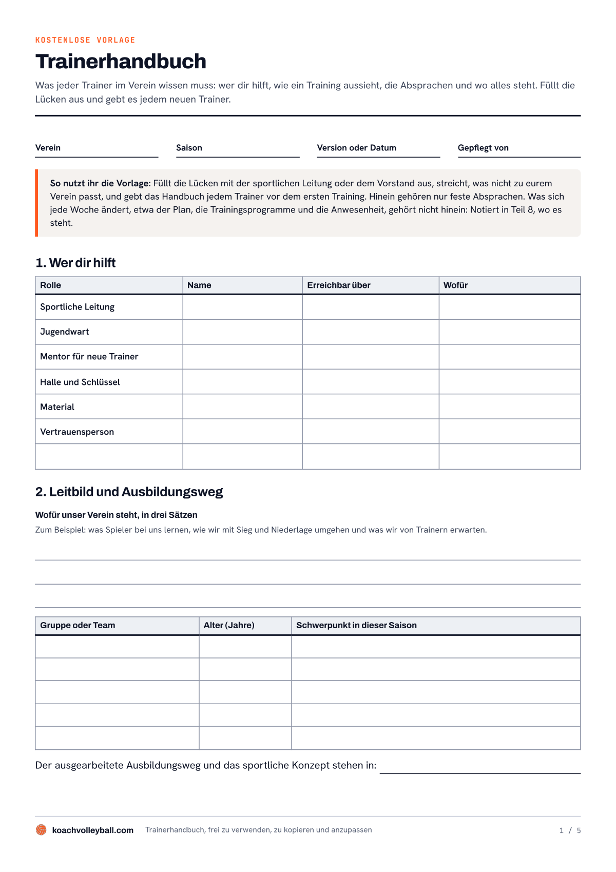 Seite 1 der Vorlage für das Trainerhandbuch: Kopffelder, der Balken So nutzt ihr die Vorlage, Wer dir hilft sowie Leitbild und Ausbildungsweg