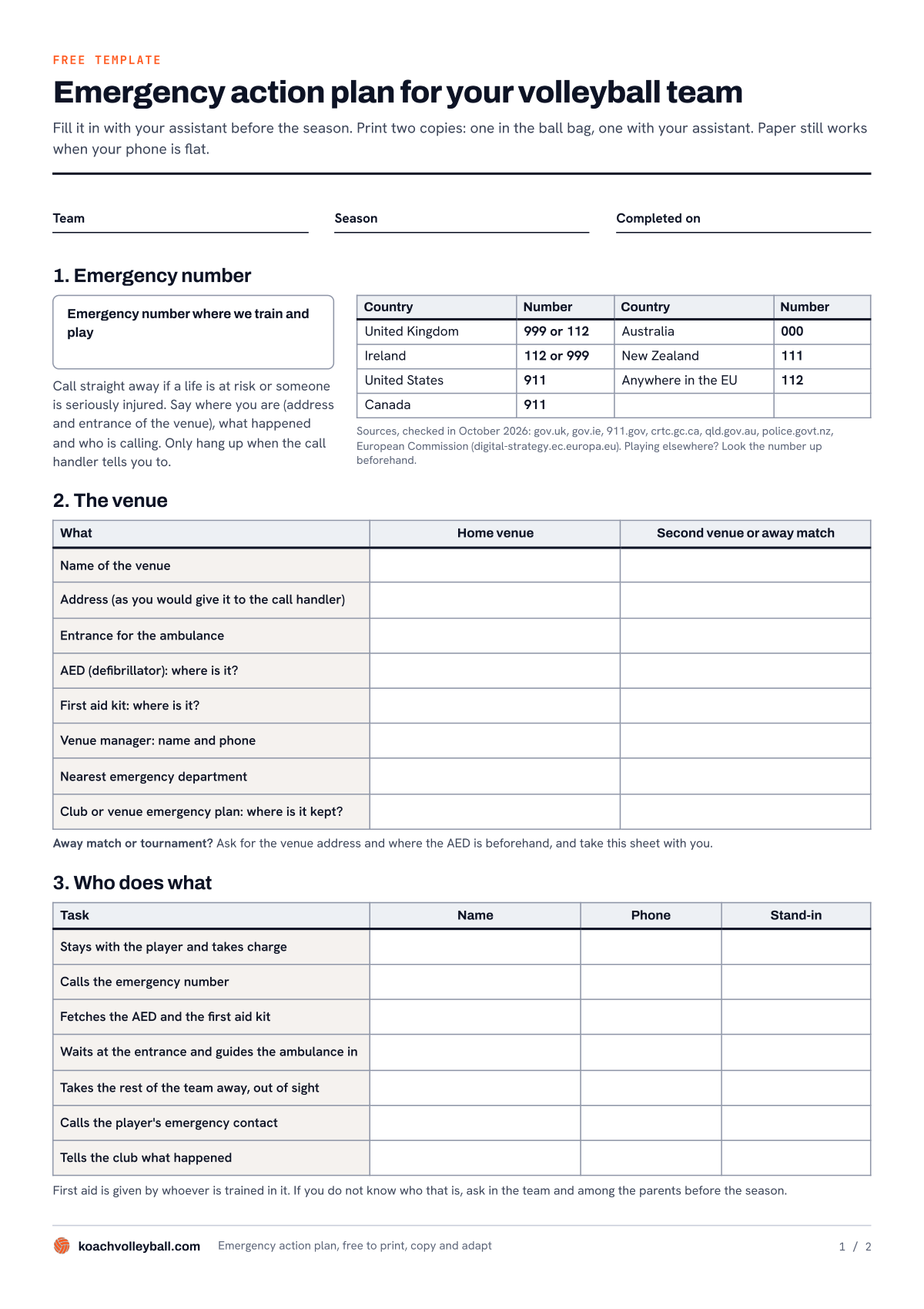 Page one of the emergency action plan for a volleyball team: the emergency numbers, the venue table and who does what
