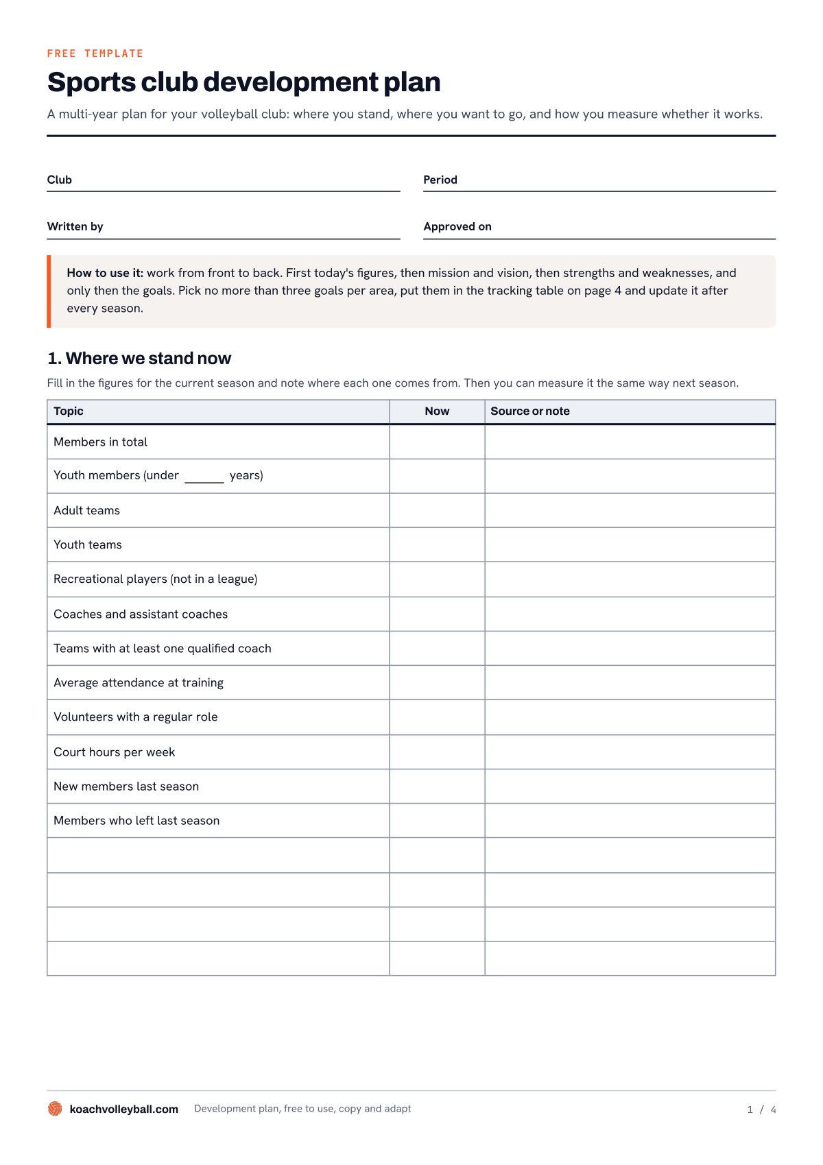 First page of the sports club development plan template: fields for club and period and the table Where we stand now