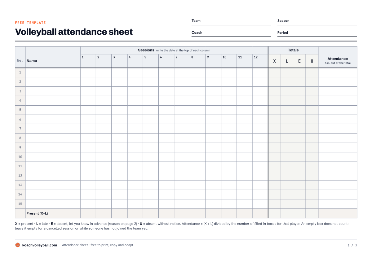 Preview of the volleyball attendance sheet: 15 rows for players, 12 session columns and totals per letter